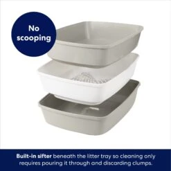 Frisco Sifting Cat Litter Box, Large 8 Frisco Sifting Cat Litter Box, Large -Pet Supplies Discount Store 155658 PT2. AC SS1800 V1675279581