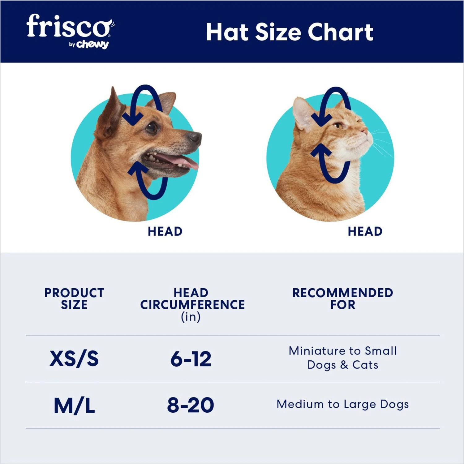 Frisco Confetti Dog & Cat Birthday Hat 4 Frisco Confetti Dog & Cat Birthday Hat - Image 2