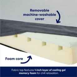 Frisco Cooling Orthopedic Pillow Dog Bed W/Removable Cover -Pet Supplies Discount Store 210223 PT3. AC SS1800 V1700243663