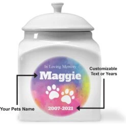 Frisco "In Loving Memory" Paw Print Personalized Urn 10 Frisco "In Loving Memory" Paw Print Personalized Urn -Pet Supplies Discount Store 287042 PT4. AC SS1800 V1633702690