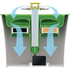 Catit Flower Plastic Cat Fountain & Frisco Pet Toy & Bowl Cleaning Wipes, 70 Count -Pet Supplies Discount Store 303288 PT3. AC SS1800 V1623043963