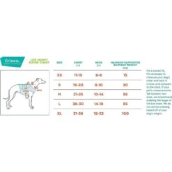 Frisco Active Dog Life Jacket & Frisco Foam Rubber Floating Fetch Ball No Squeak Dog Toy 16 Frisco Active Dog Life Jacket & Frisco Foam Rubber Floating Fetch Ball No Squeak Dog Toy -Pet Supplies Discount Store 303364 PT5. AC SS1800 V1623163949