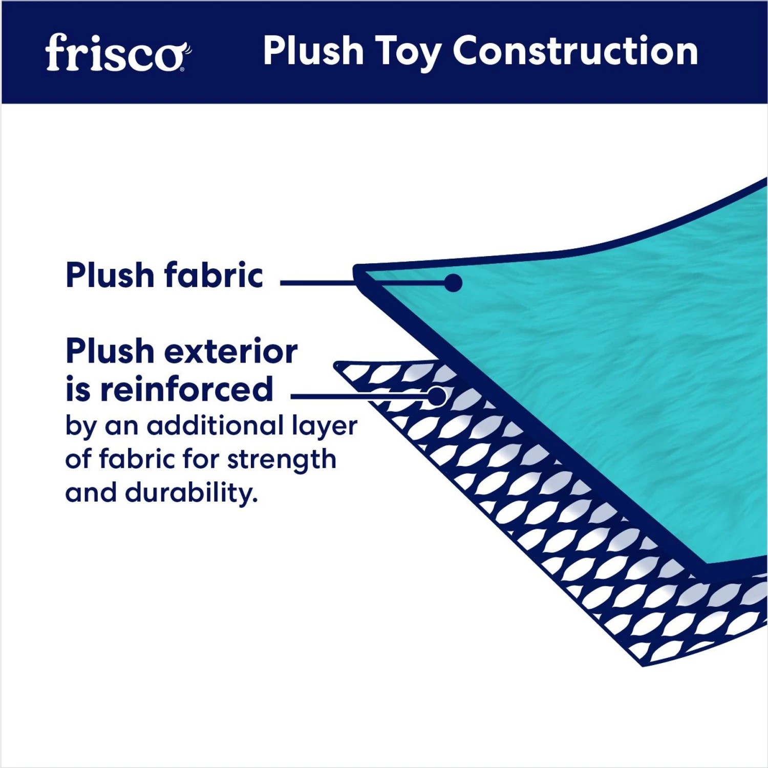 Frisco Easter Eggs Plush Squeaky Dog Toy 6 Frisco Easter Eggs Plush Squeaky Dog Toy - Image 4