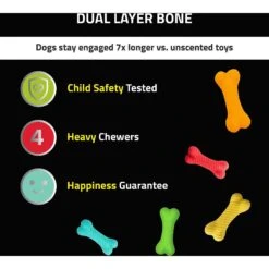 Frisco Fetch Squeaking Colorful Tennis Ball Dog Toy & Playology Scented Dual Layer Bone Dog Toy 18 Frisco Fetch Squeaking Colorful Tennis Ball Dog Toy & Playology Scented Dual Layer Bone Dog Toy -Pet Supplies Discount Store 319022 PT7. AC SS1800 V1630551392